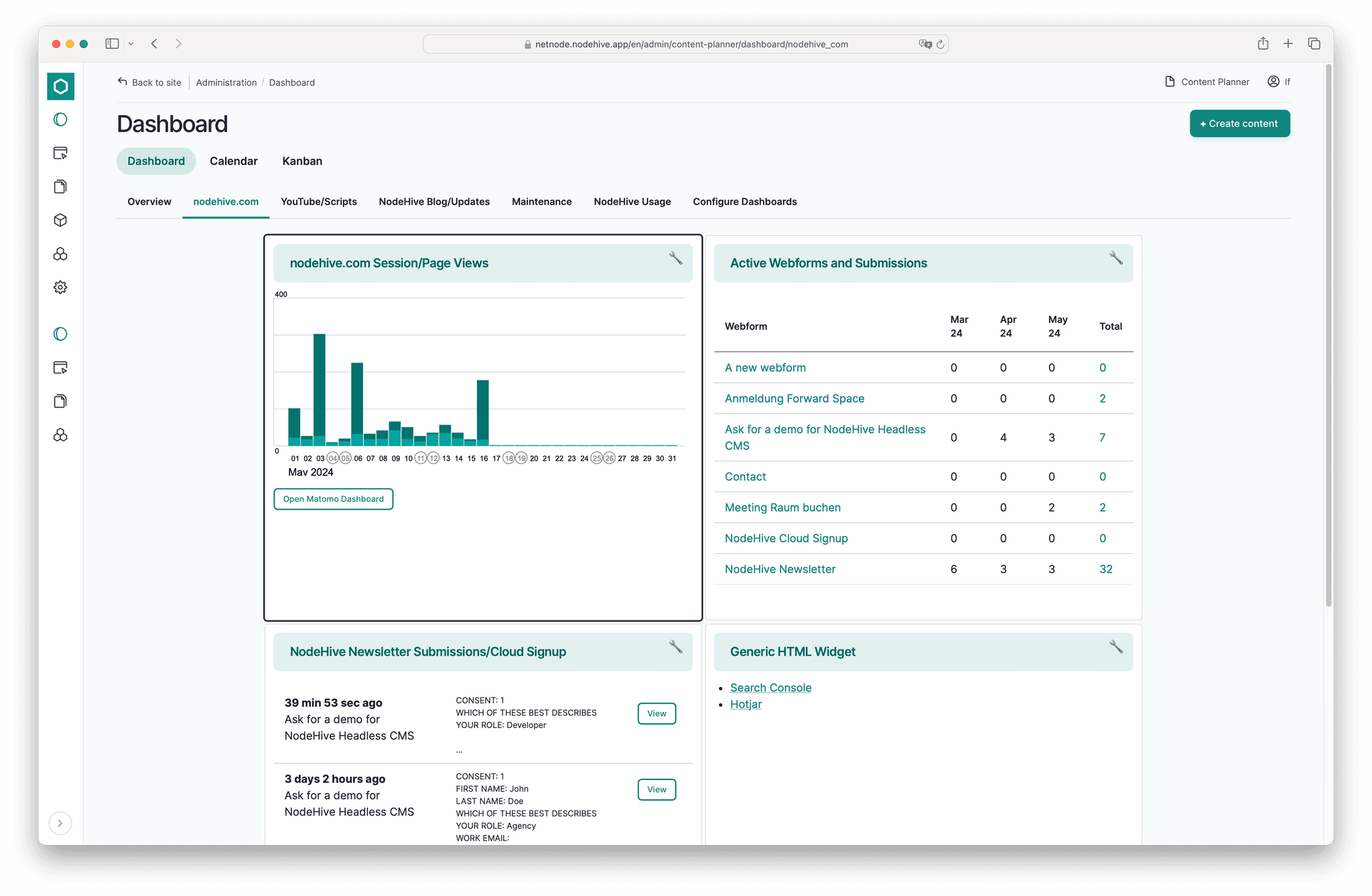 Dashboards